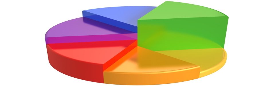 Business Intelligence
