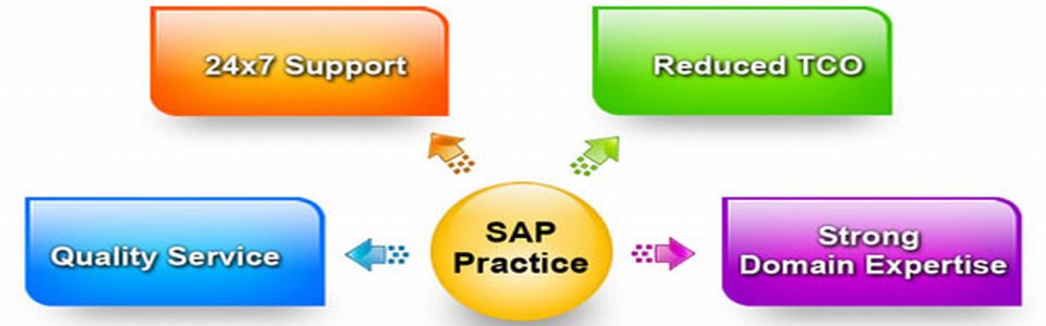 SAP